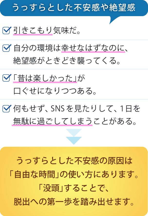 【うっすらとした不安感や絶望感】1.引きこもり気味だ。／2.自分の環境は幸せなはずなのに、絶望感がときどき襲ってくる。／3.「昔は楽しかった」が口ぐせになりつつある。／4.何もせず、SNSを見たりして、１日を無駄に過ごしてしまうことがある。→うっすらとした不安感の原因は「自由な時間」の使い方にあります。「没頭」することで、脱出への第一歩を踏み出せます。