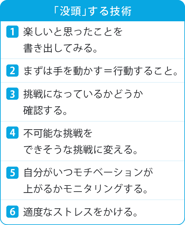 【「没頭」する技術】楽しいと思ったことを書き出してみる。／まずは手を動かす＝行動すること。／挑戦になっているかどうか確認する。／不可能な挑戦をできそうな挑戦に変える。／自分がいつモチベーションが上がるかモニタリングする。／適度なストレスをかける。