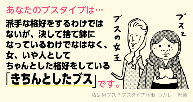 あなたのブスタイプは…「きちんとしたブス」です。