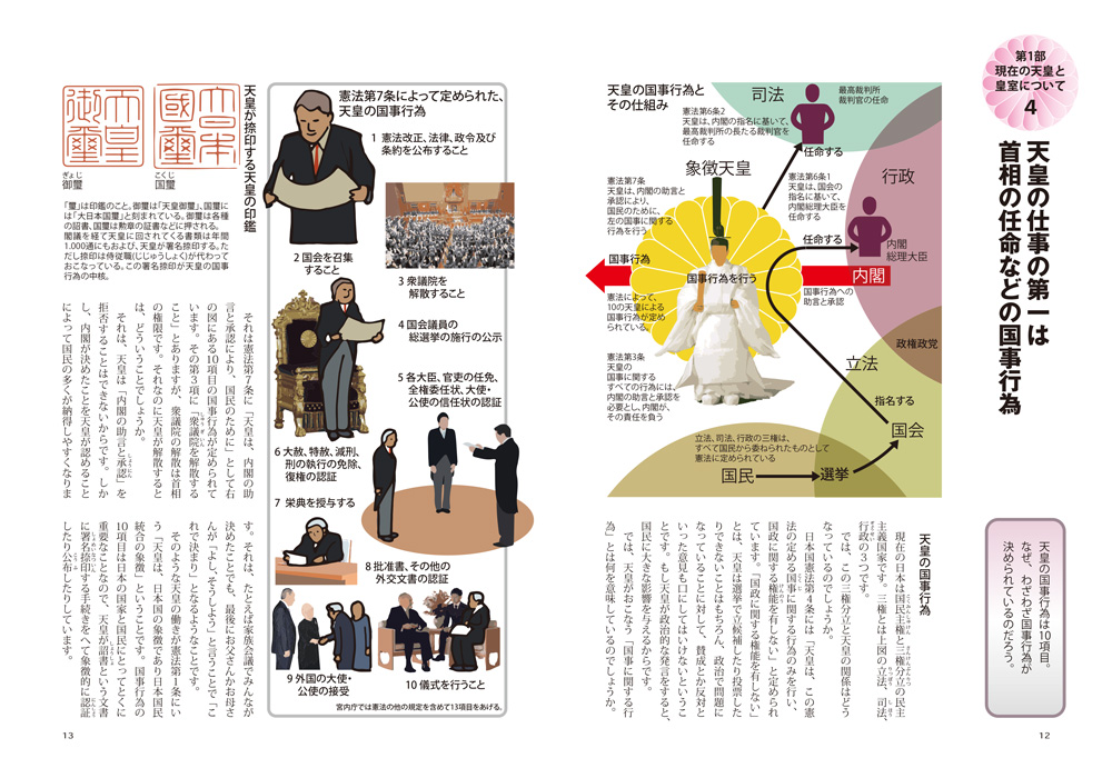 『図解でわかる 14歳からの天皇と皇室入門』ページサンプル1