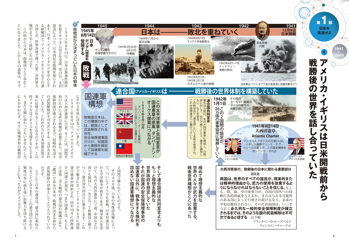 『図解でわかる 14歳から知る日本戦後政治史』ページサンプル1