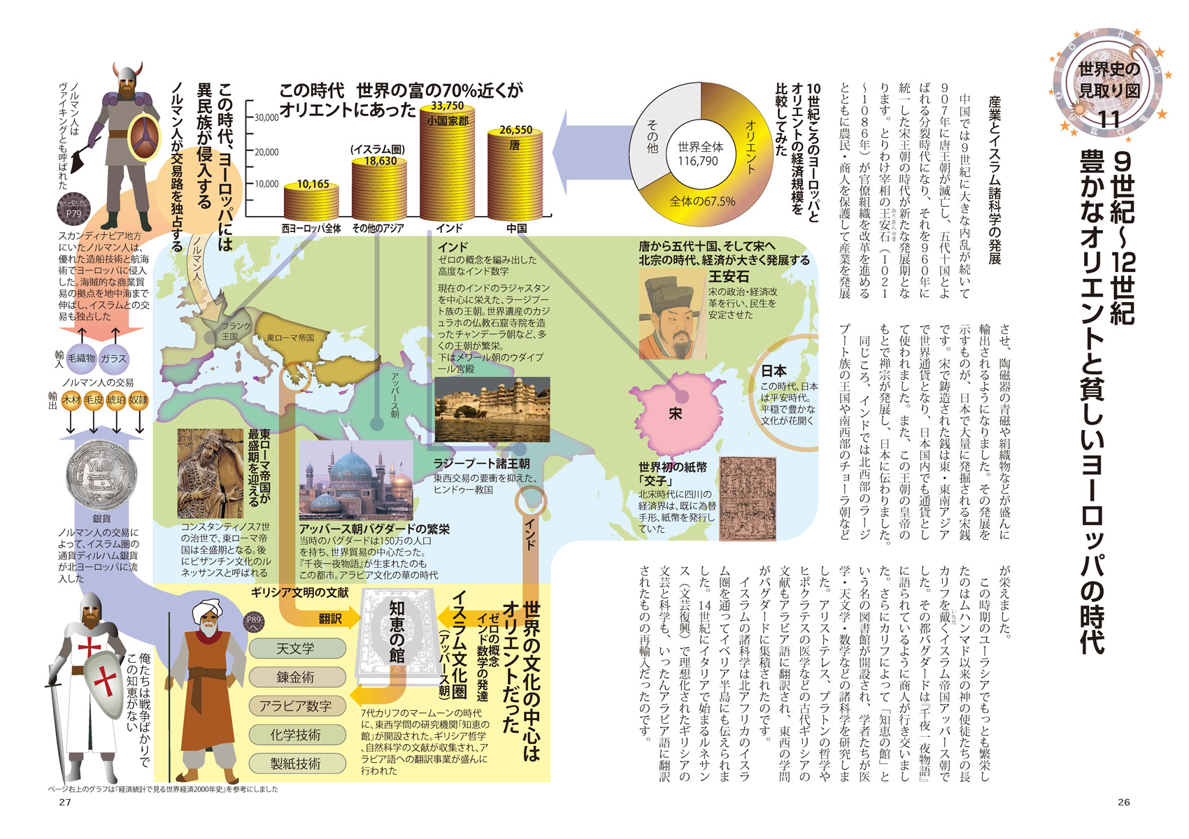 『図解でわかる 14歳から知る日本戦後政治史』ページサンプル6