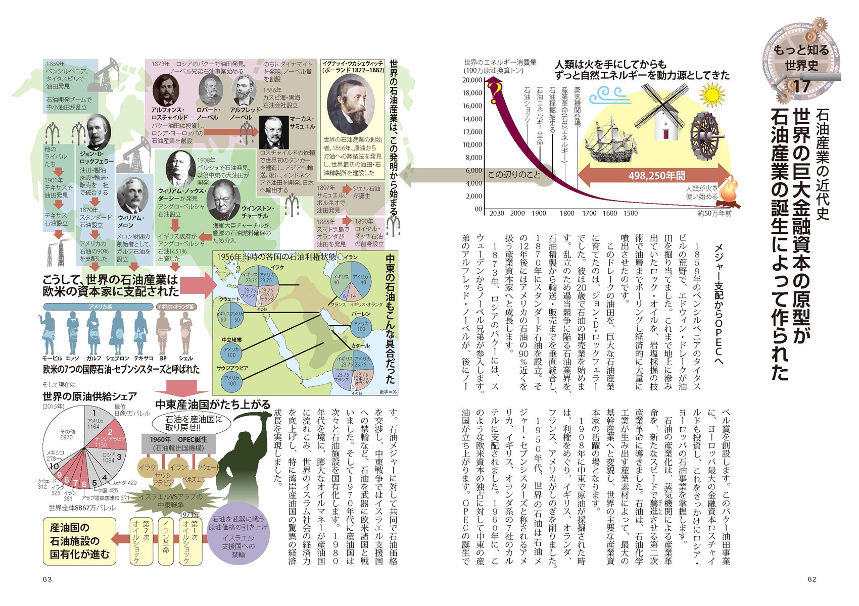 『図解でわかる 14歳から知る日本戦後政治史』ページサンプル9