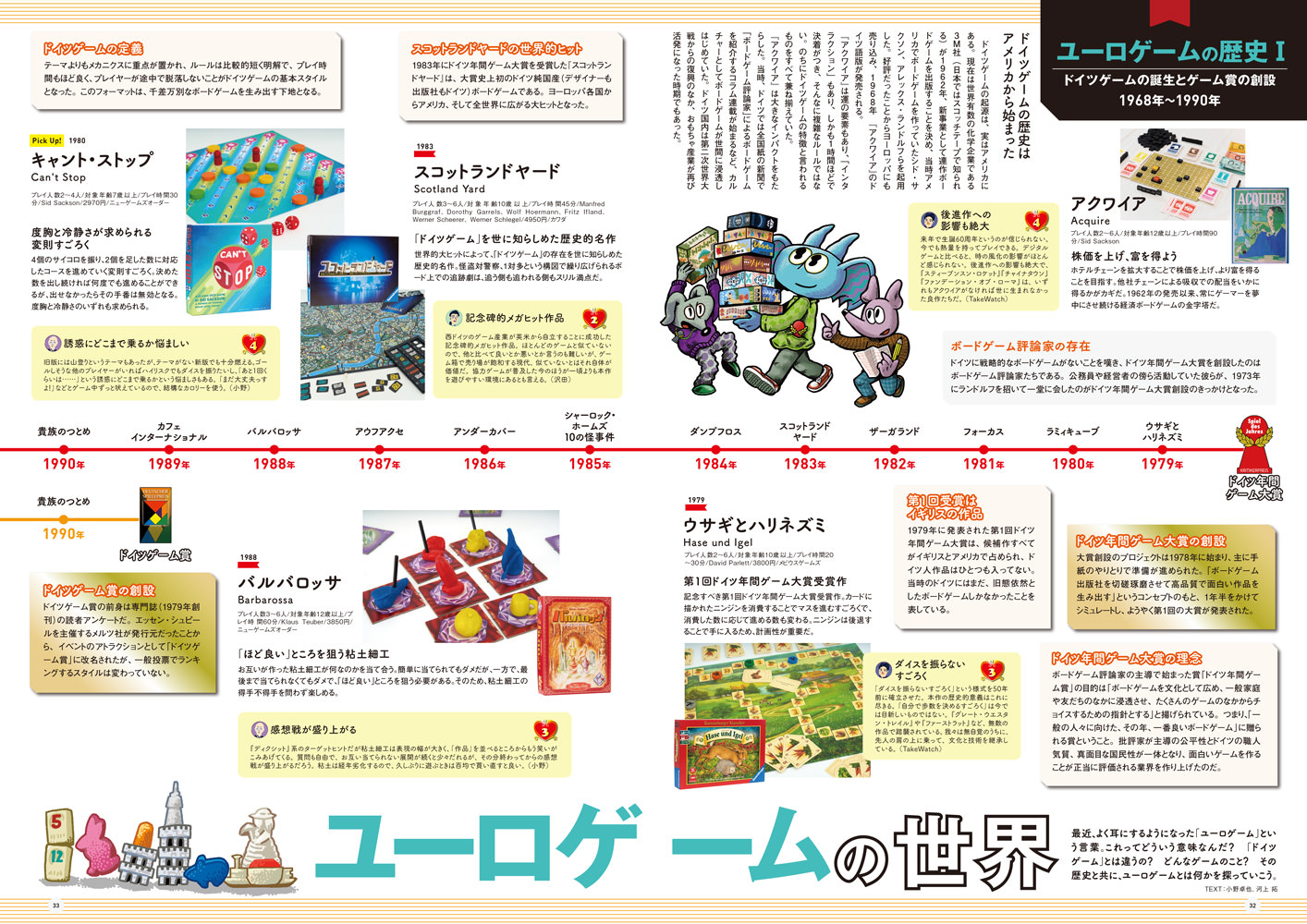 『本当に面白いボードゲームの世界 Vol.02』ページサンプル