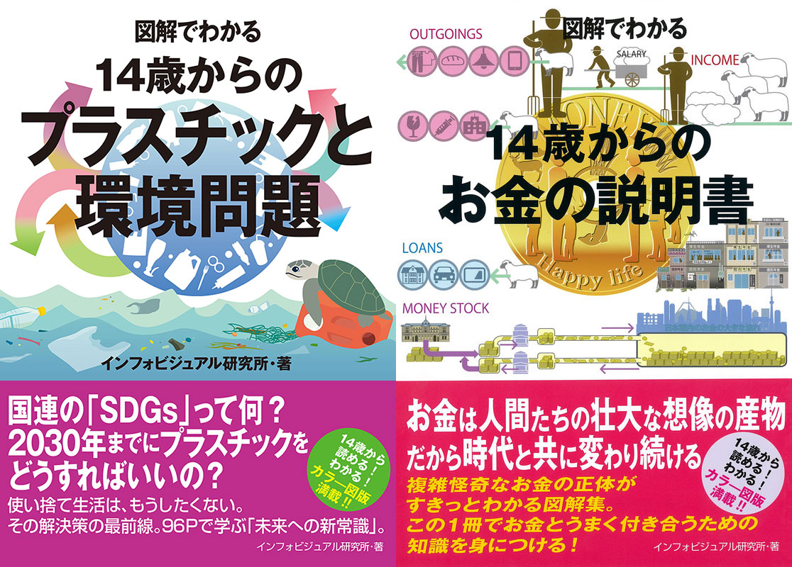 『図解でわかる』人気シリーズの分冊版が、電子書店で発売開始！