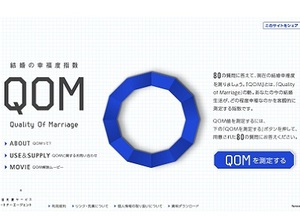 「結婚の幸福度」を指数化する「QOM診断サイト」がスタート