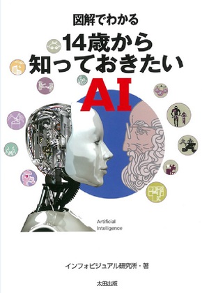 中国で開発中　AIの顔認識システムで犯罪者を事前に察知