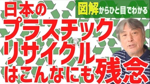 YouTube『大嶋賢洋の図解チャンネル』　世界で起きる様々な物事を図解で解説