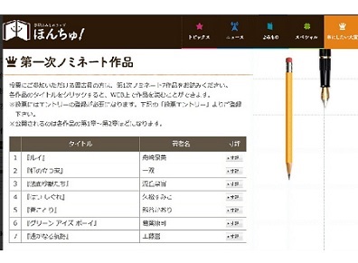 書店員が選ぶ「本にしたい大賞」 ファーストステージの投票受付中