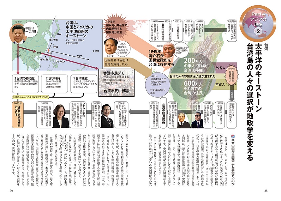 『図解でわかる 14歳からの地政学』より